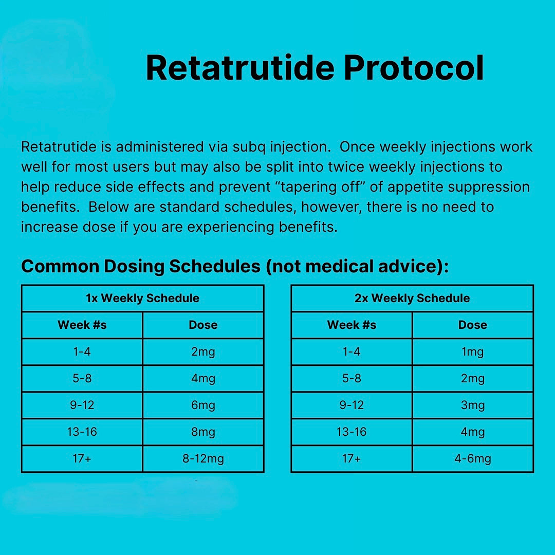 Retatrutide 20mg