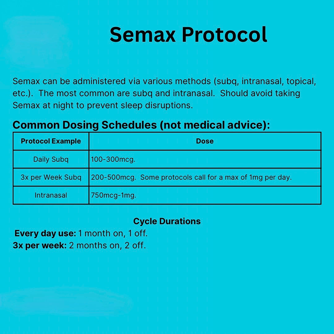 Semax 10mg