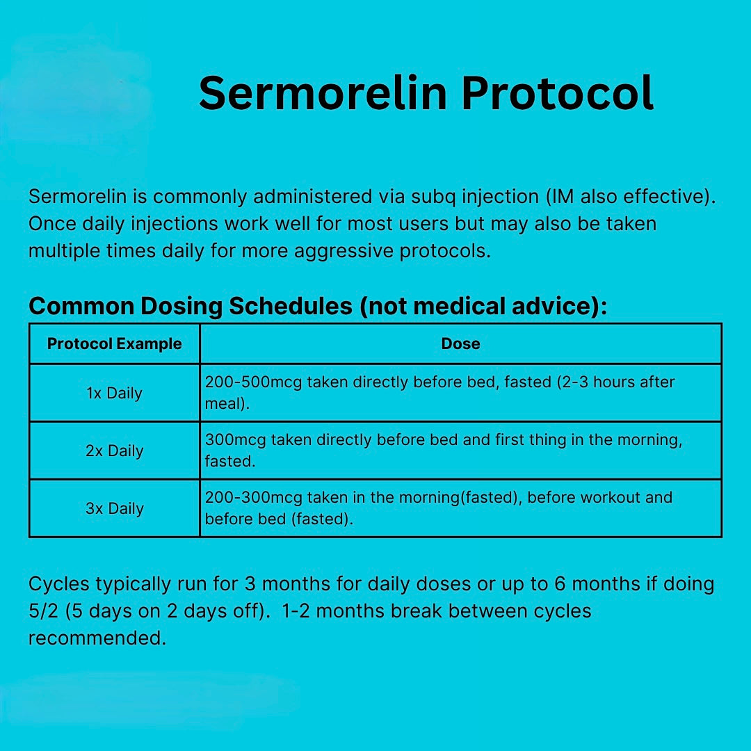 Sermorelin 5mg