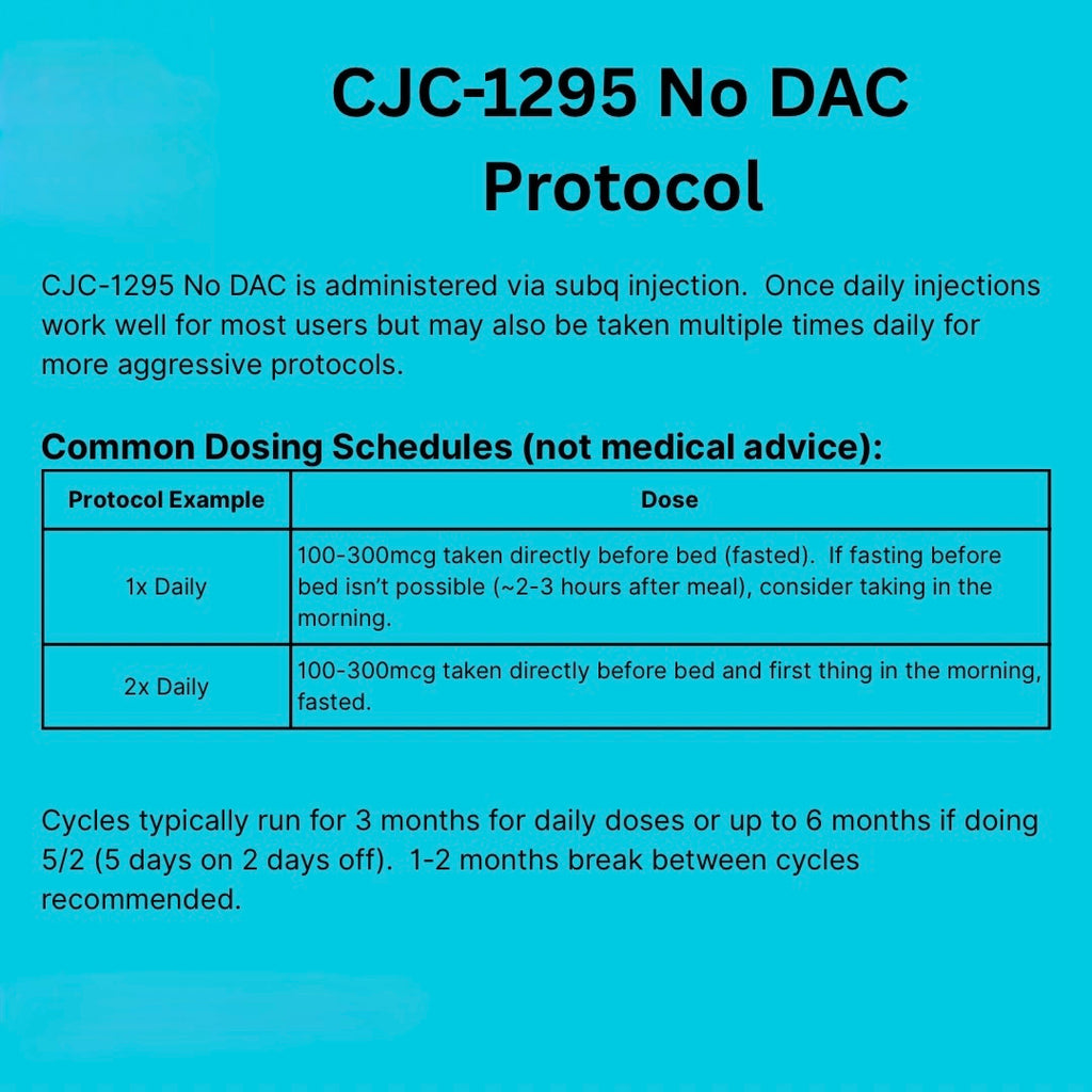 CJC-1295 No DAC 5mg