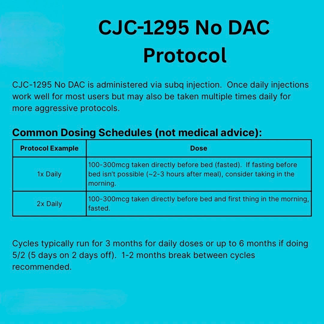 CJC-1295 No DAC 5mg
