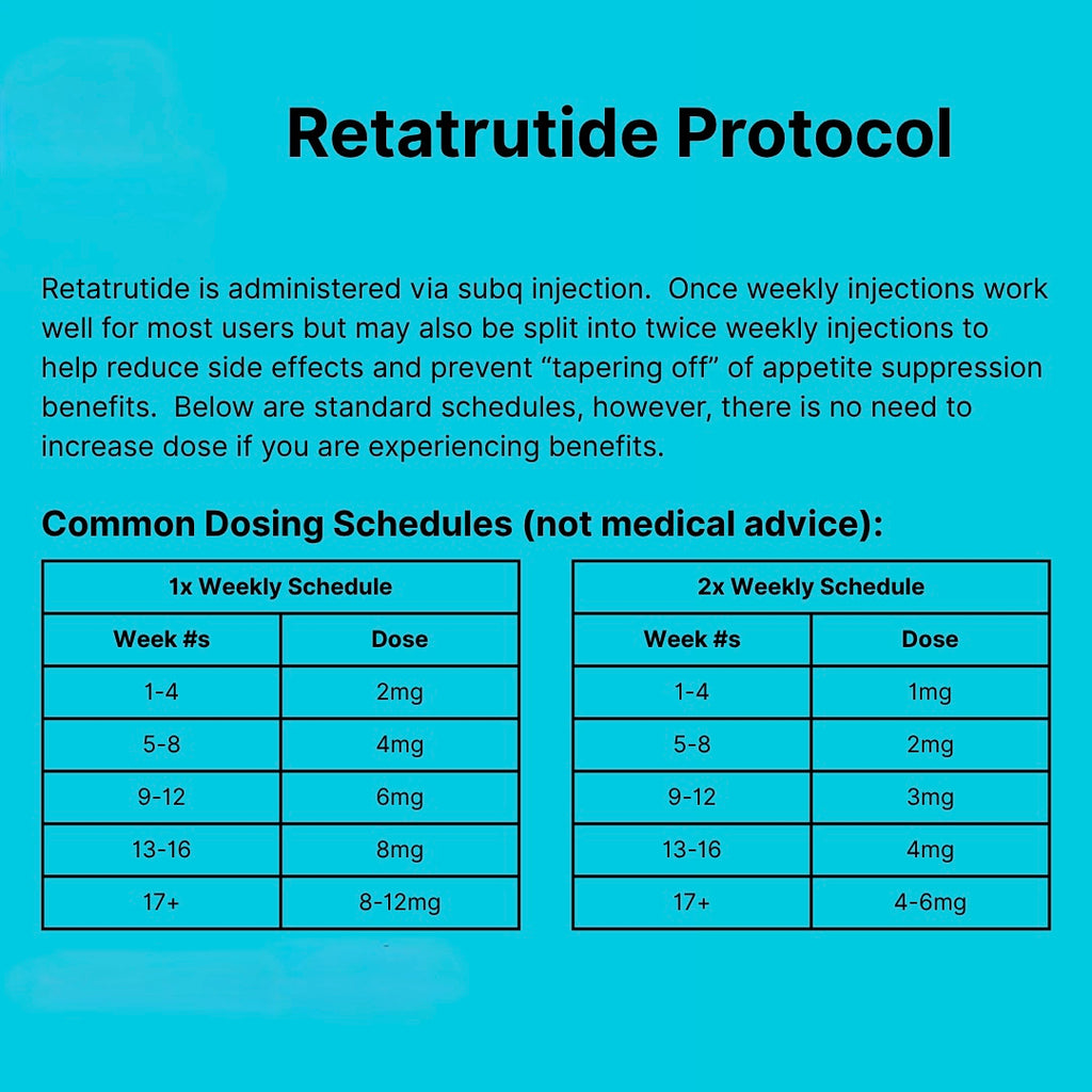 Retatrutide 20mg