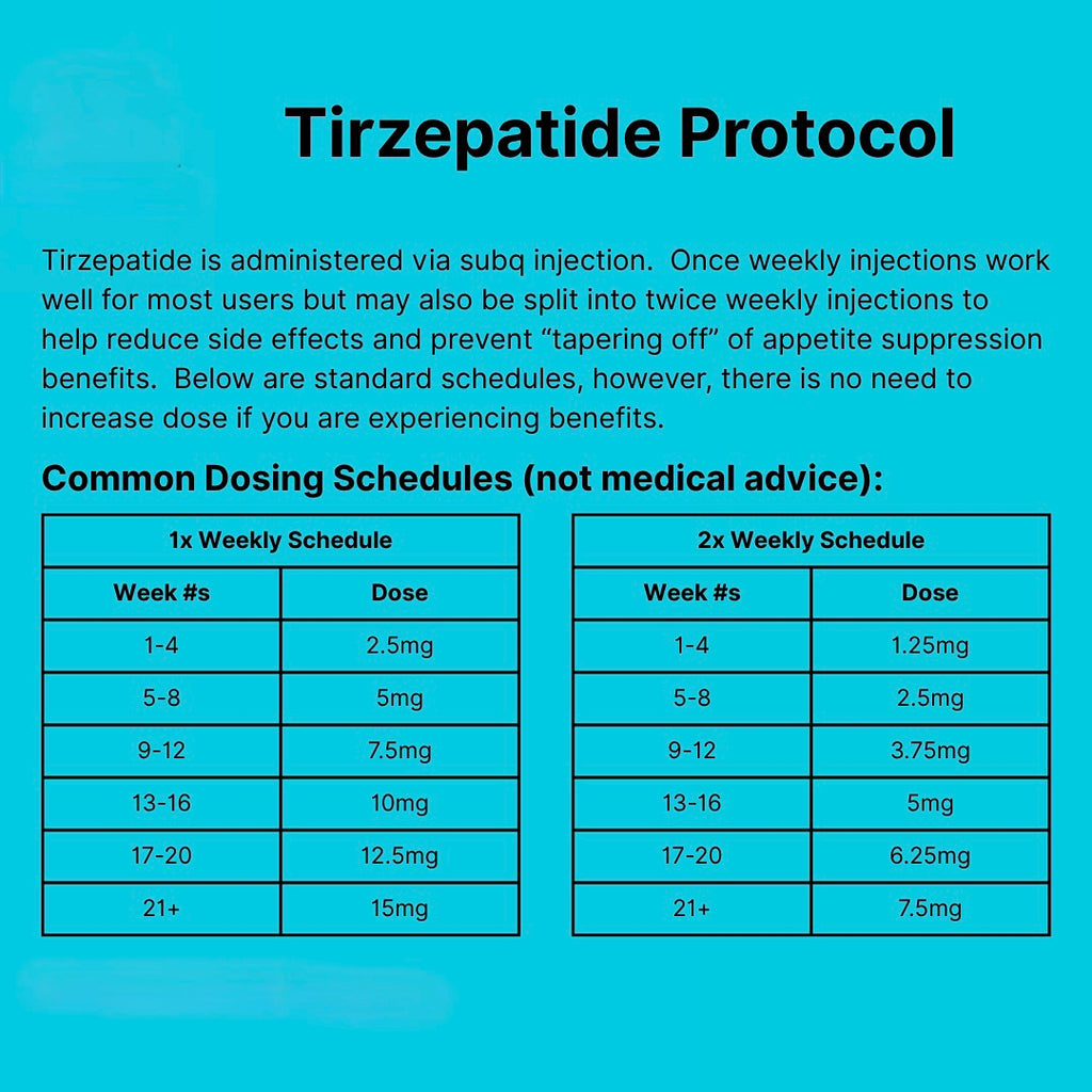 Tirzepatide 100mg